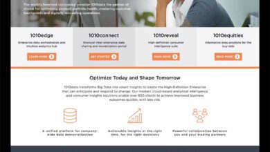 1010data: The Best Data Management Software for Small Business